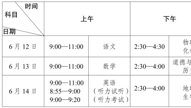 伊拉克2-1日本数据：控球率28%比72%！射门8-15射正3-2！